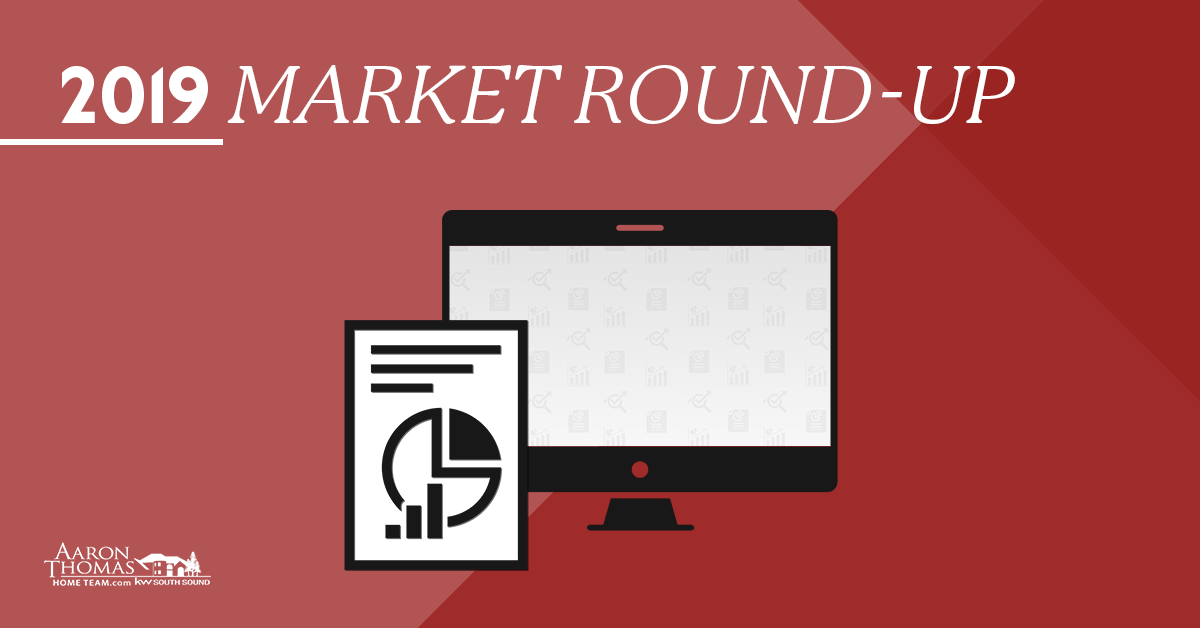 2019 Thurston County Market RoundUp