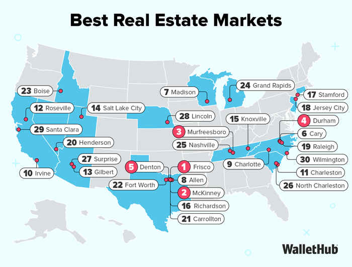 Roseville Ranked #12 in America: What Earned the Score