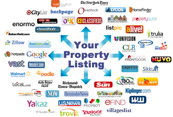 Syndicating Evergreen listings