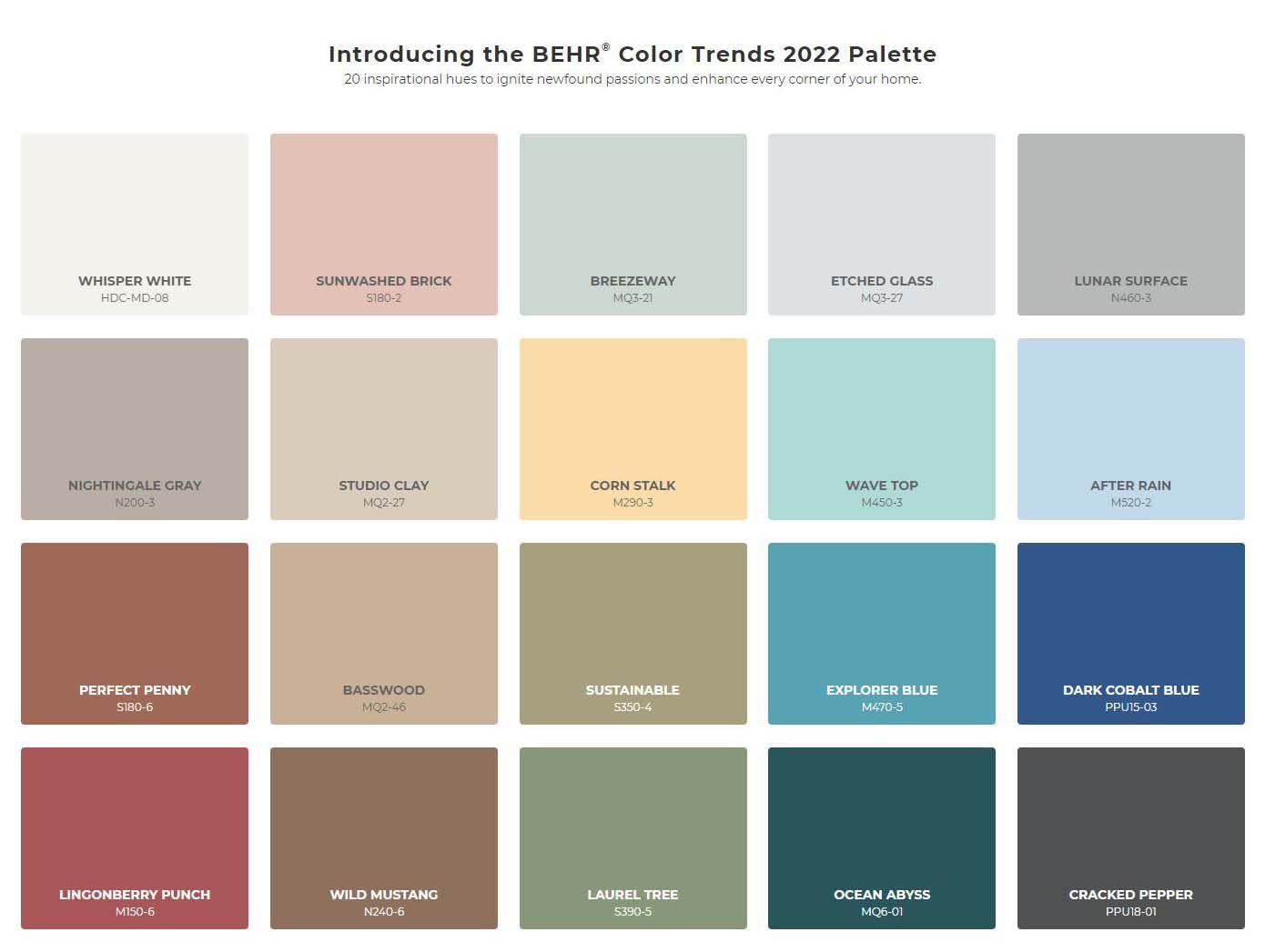 color trends 2022 2022