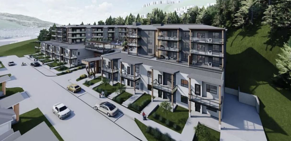 777 Denali Drive Kelowna towns and condos for sale in 2026