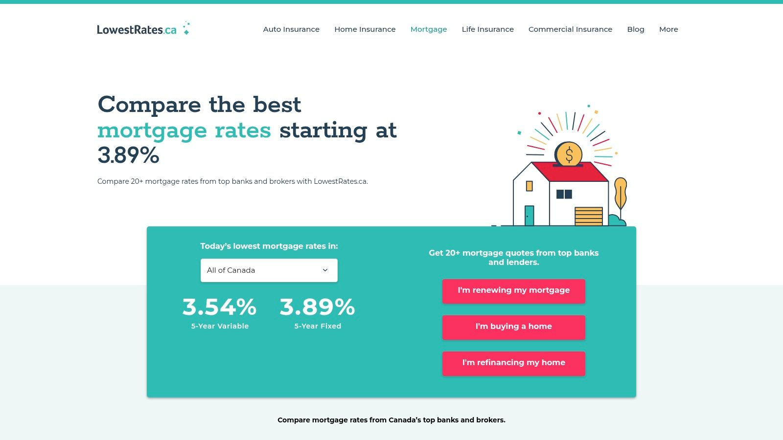 LowestRates.ca mortgage rate comparison table