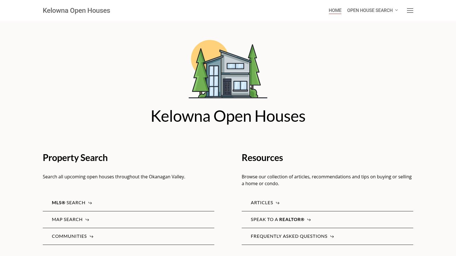 KelownaOpenHouses.com