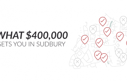 What Can $400,000 Get You In Sudbury?
