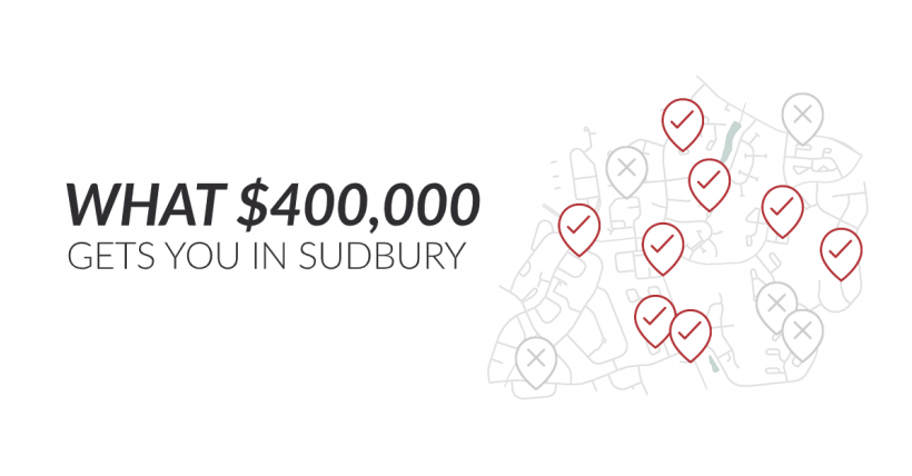 What Can $400,000 Get You In Sudbury?