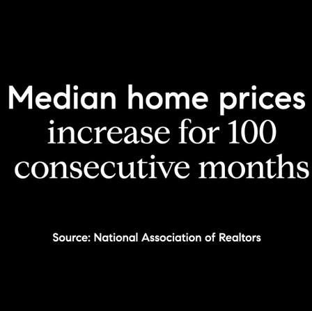 5 Trends that Signal Real Estate is Bouncing Back