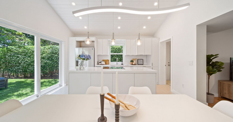 Modern Charm