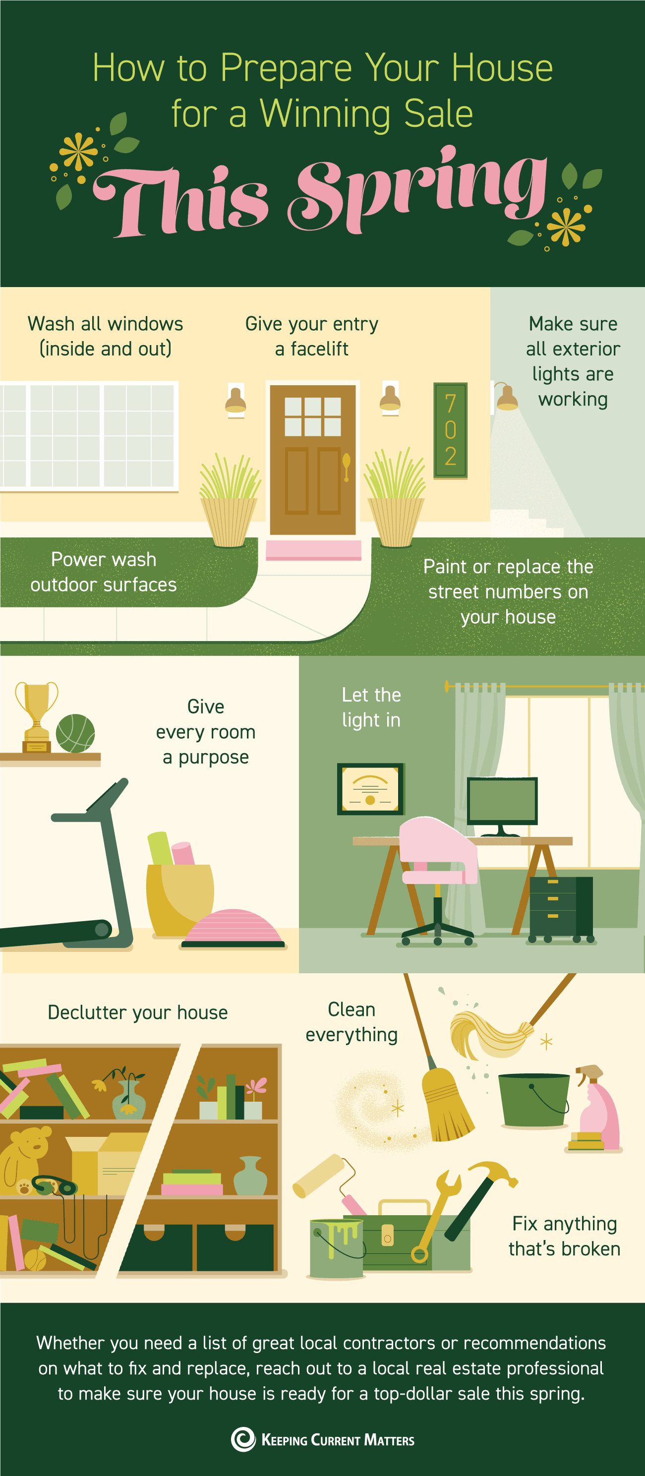 How to Prepare Your House for a Winning Sale This Spring [INFOGRAPHIC] | Keeping Current Matters