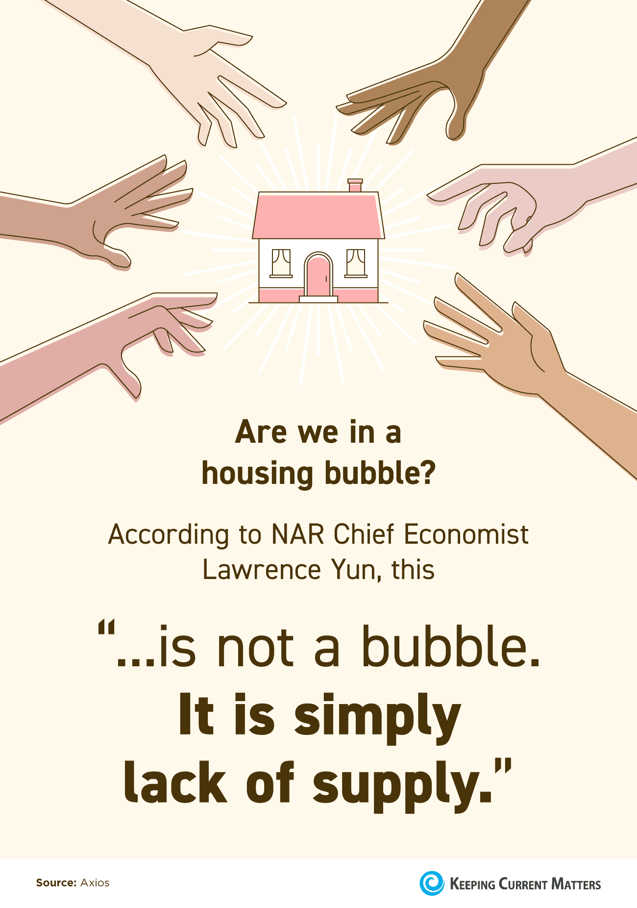 This Isn’t a Bubble. It’s Simply Lack of Supply. [INFOGRAPHIC] | Keeping Current Matters