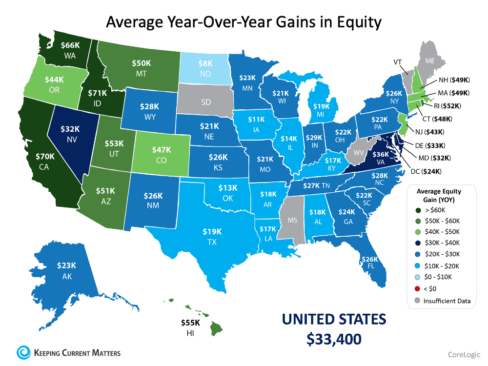 Homeowner Wealth Increases Through Growing Equity This Year | Keeping Current Matters