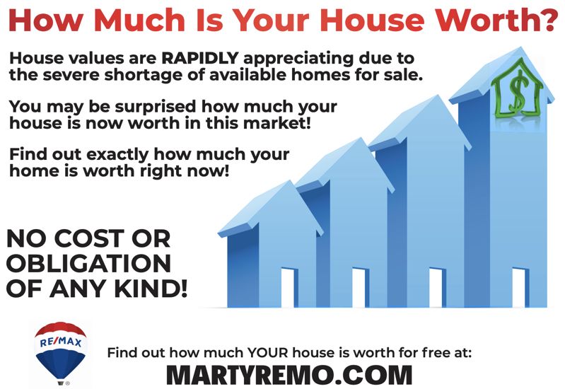 Find Out What Your Home Is Worth In the Hudson Valley