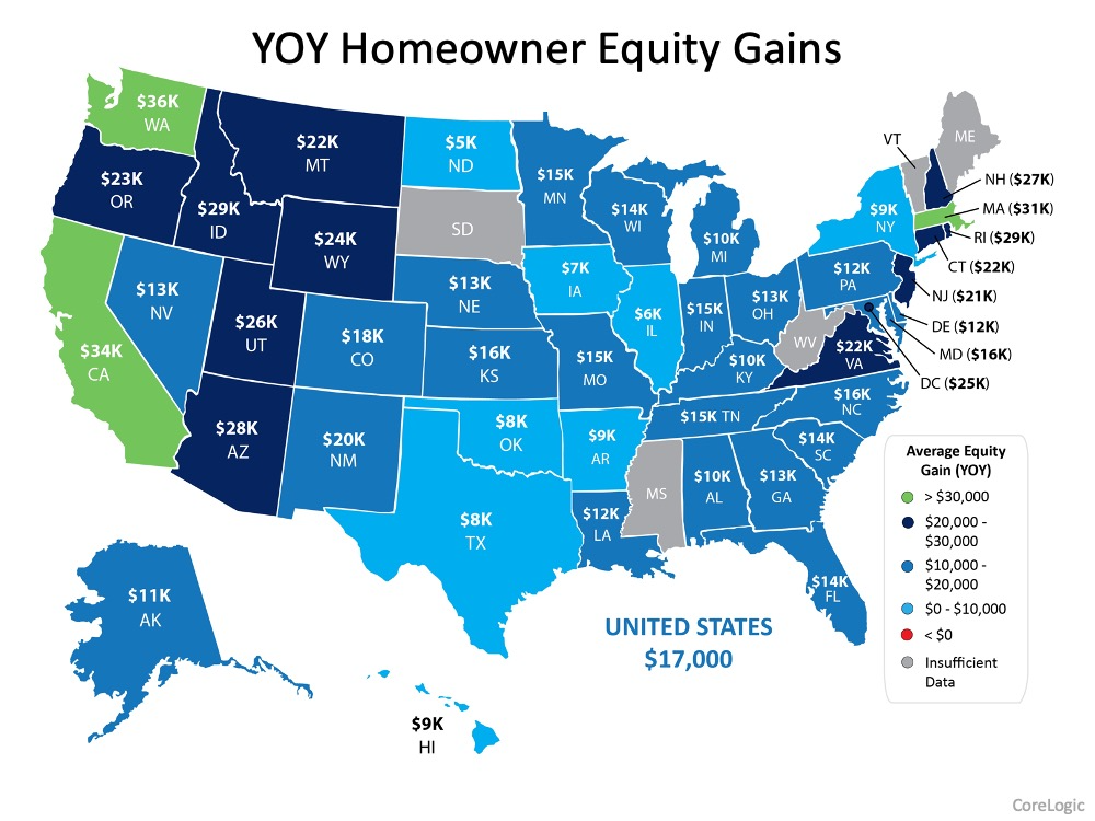 Homeowner Equity Increases an Astonishing $1 Trillion | MyKCM