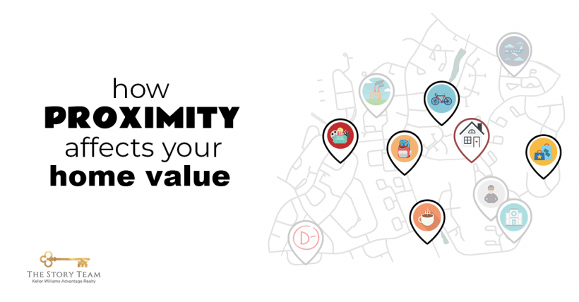 How Proximity Affects Home Value