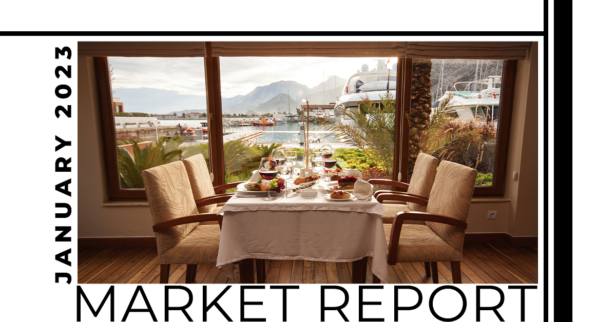 January 2023 Real Estate Market Report