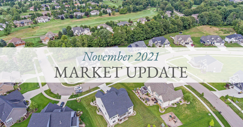 Grand Rapids Area Monthly Market Update | November 2021