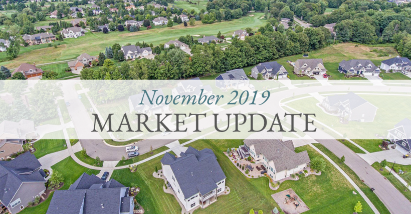 Grand Rapids Area Monthly Market Update | November 2019