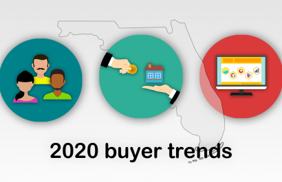 Buyer Trends for 2020