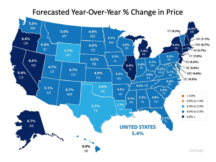 2020 Forecast Shows Continued Home Price Appreciation | MyKCM