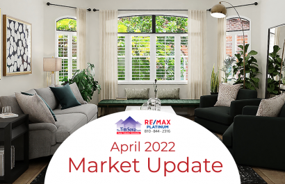 Livingston County April 2022 Market Update