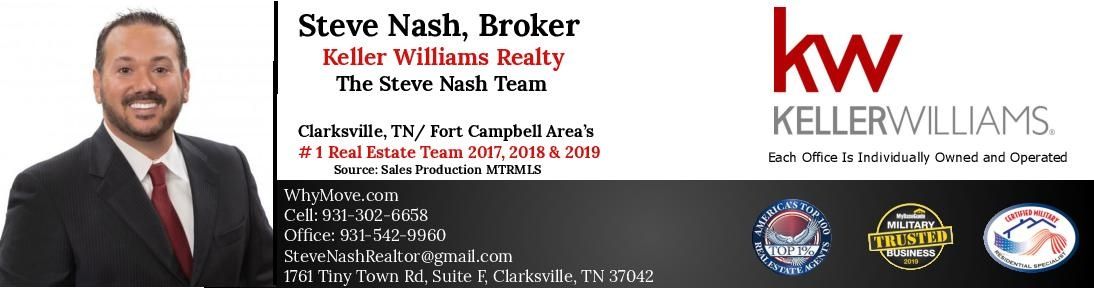 Meet The Team About Keller Williams Meet The Team About Keller Williams
