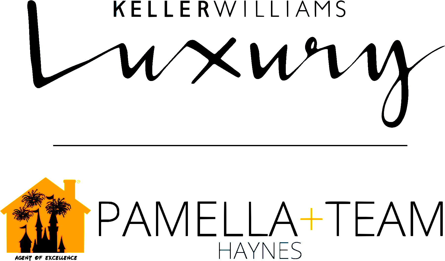 Pamella Haynes + Keller Williams Realty