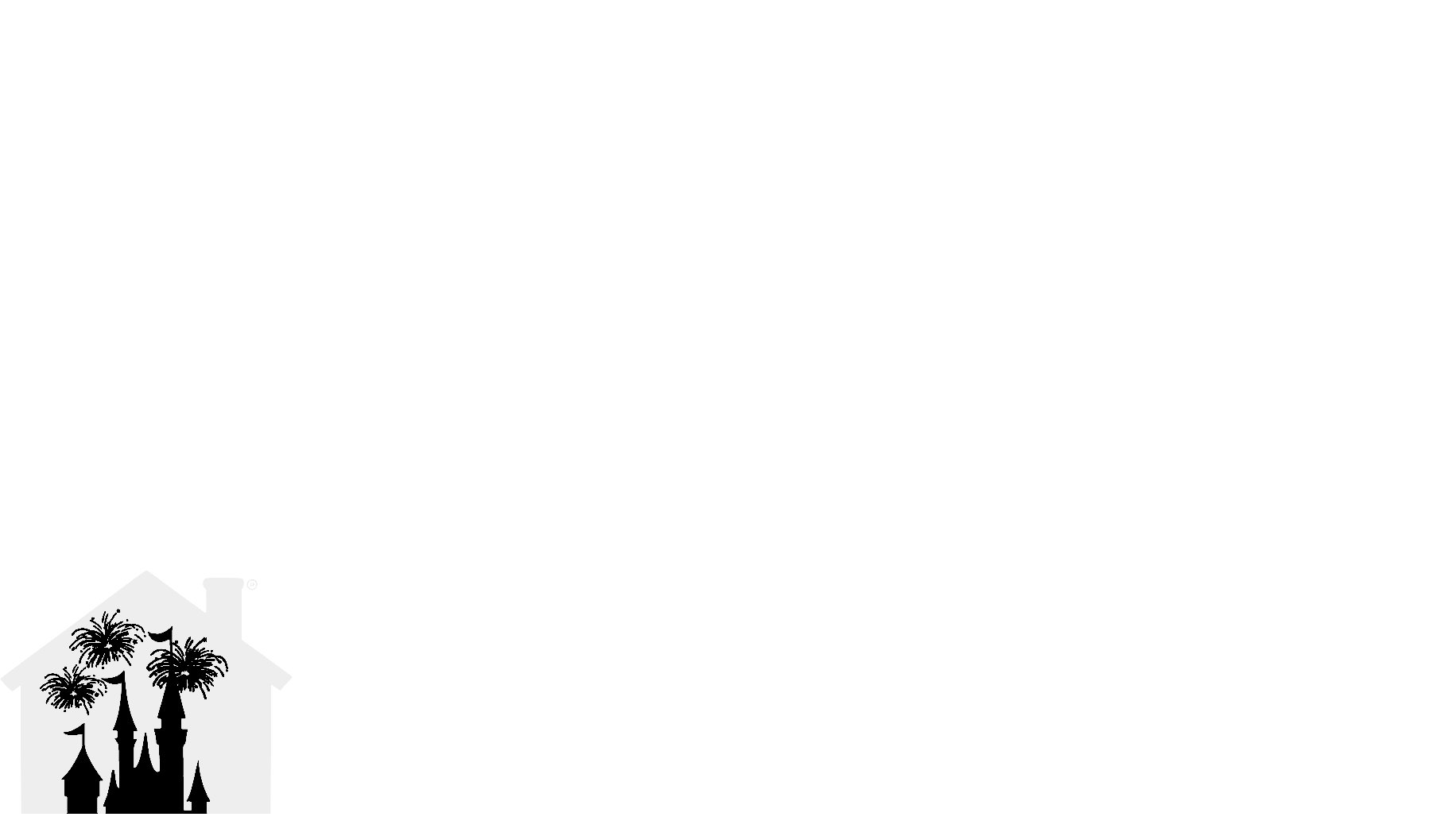 Pamella Haynes + Keller Williams Realty