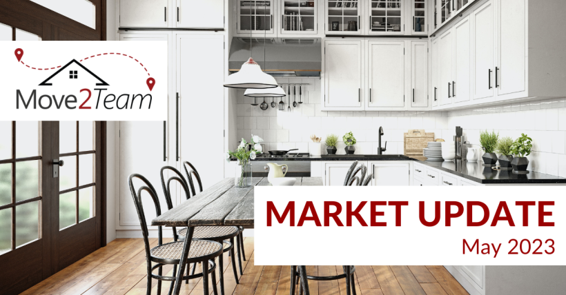 Greater Cincinnati and Loveland Real Estate Market Update - May 2023