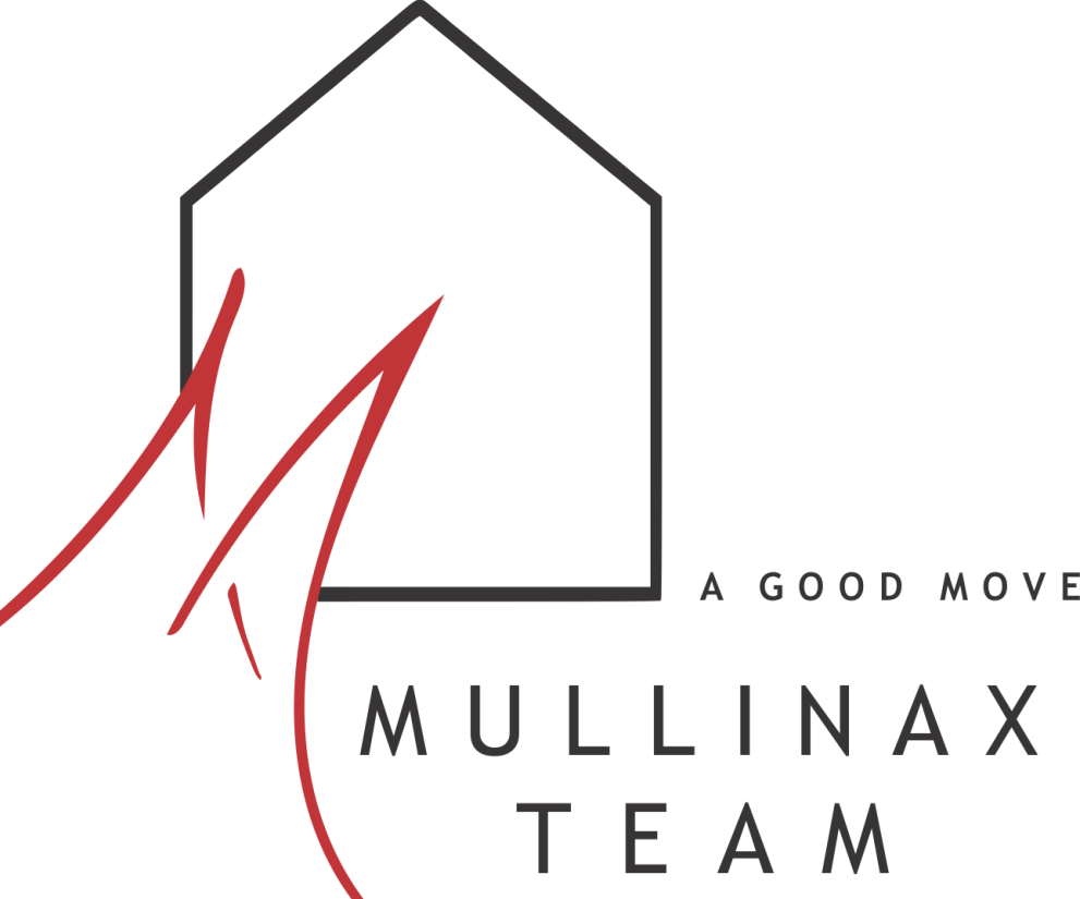 The Mullinax Team | Keller Williams Signature Partners