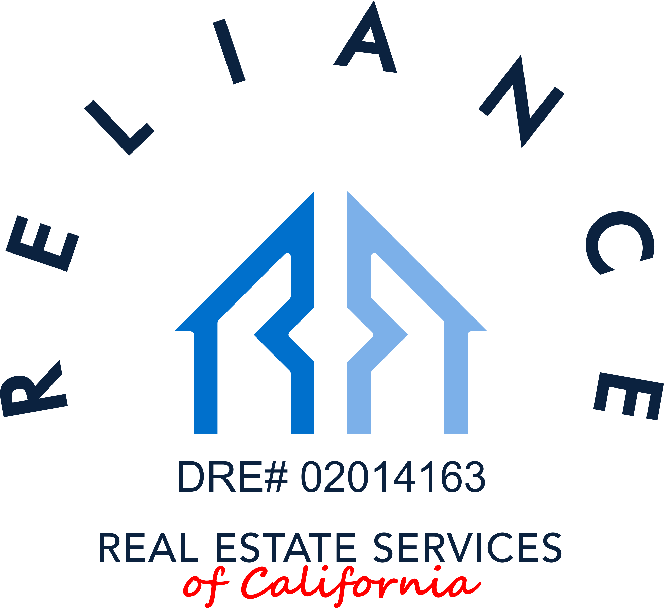 Reviews Testimonials The Stevenson Team