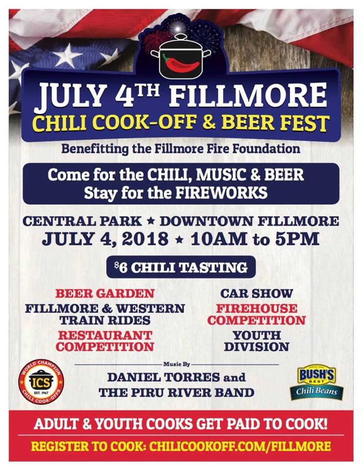 4th of July Firework Shows in Ventura County