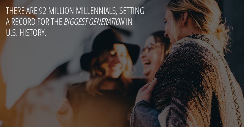 There’s A New Buyer In Town: Millennials 