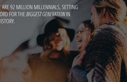 There’s A New Buyer In Town: Millennials 