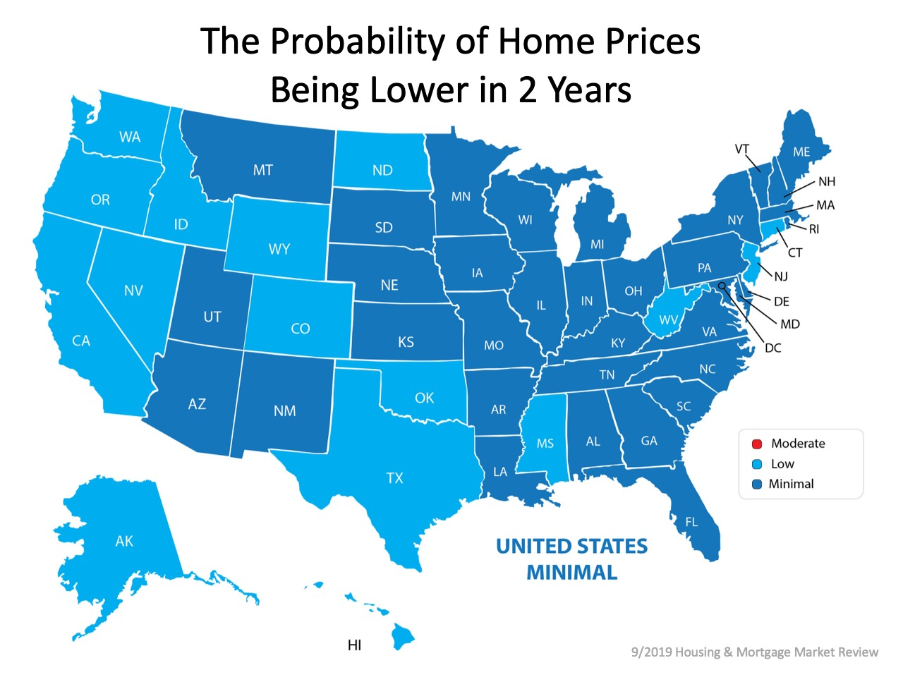 What Is the Probability That Home Values Sink?| MyKCM