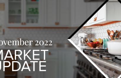 November 2022 Real Estate Market Report