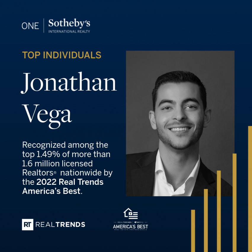ONE Sotheby’s International Realty Agents Ranked in Real Trends, The Thousand and America’s Best Real Estate Professionals