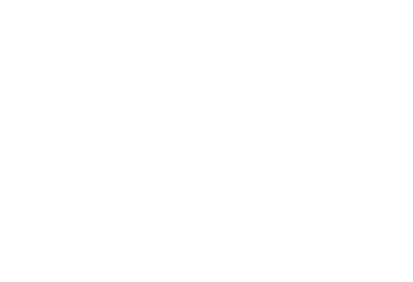 Denman Drapkin Group | Compass