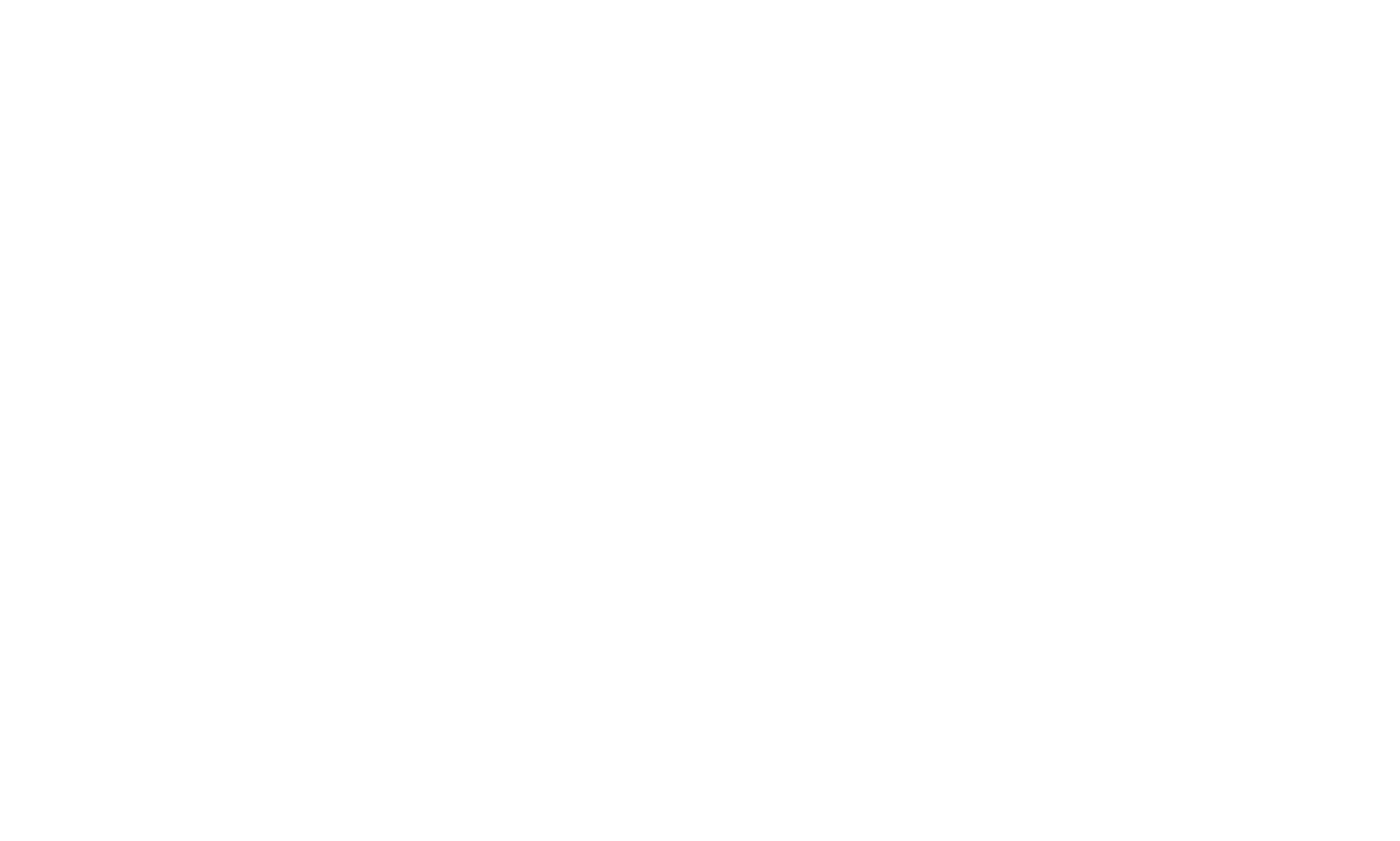 The Milestone Group