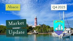 Abaco Market Update Video Q4-2023