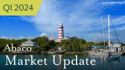 Abaco Market Update Video Q1-2024