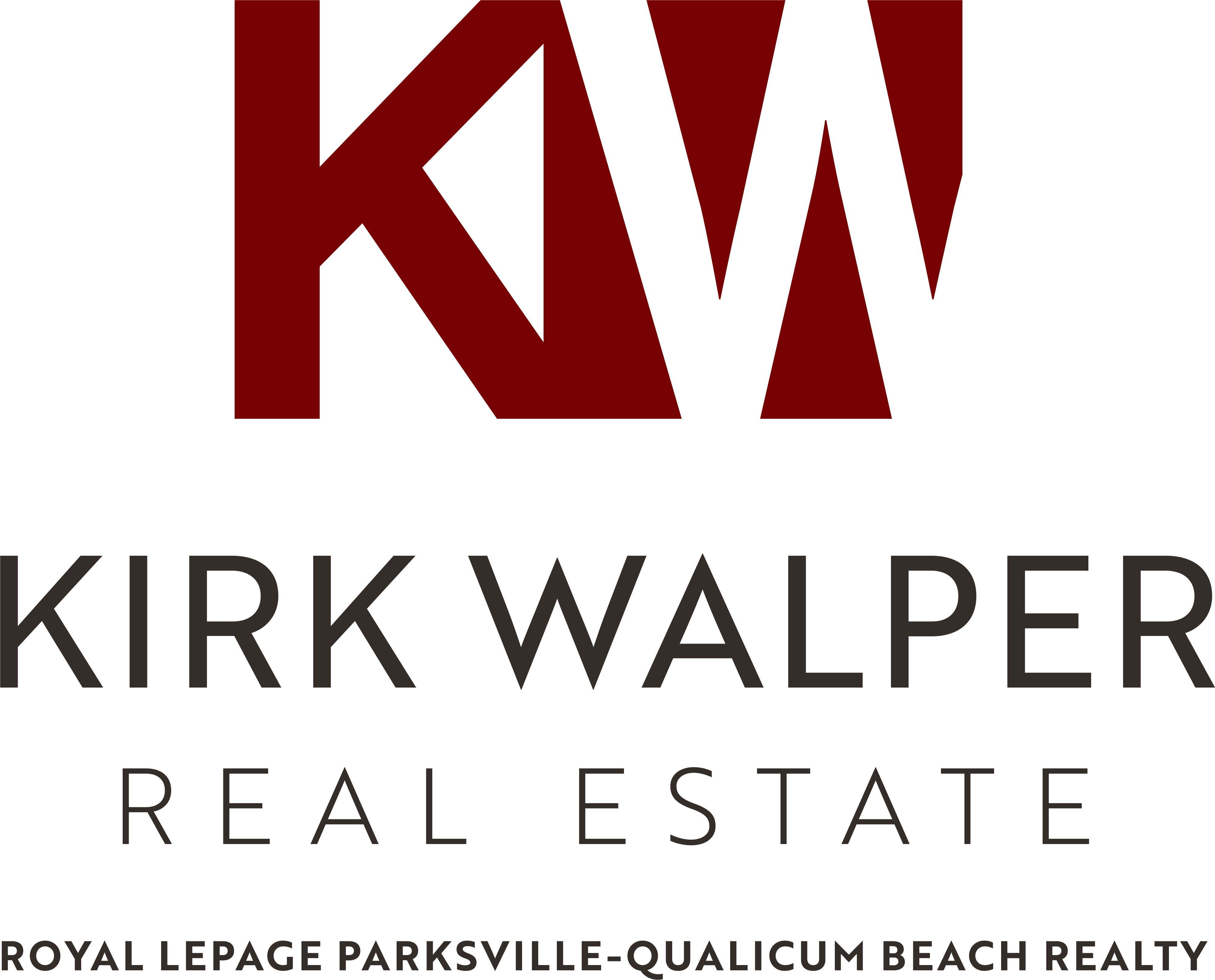 Kirk Walper, Personal Real Estate Corporation