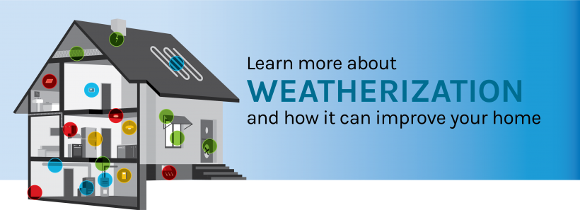 Weatherization: Good, Better, Best
