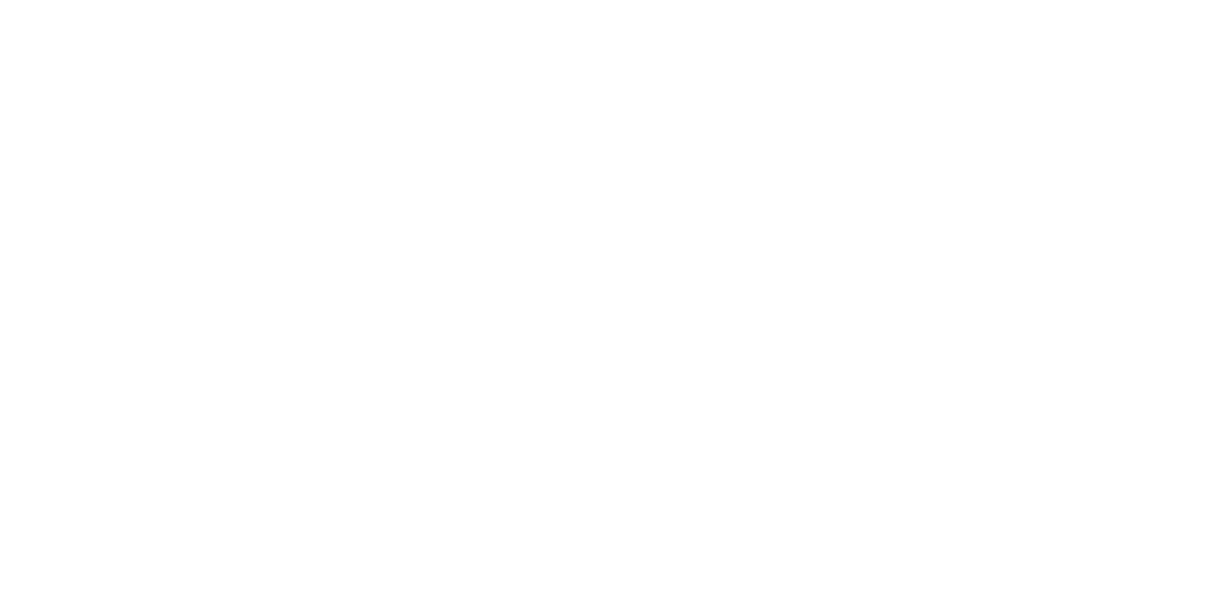The Rasner Group | Keller Williams Realty 