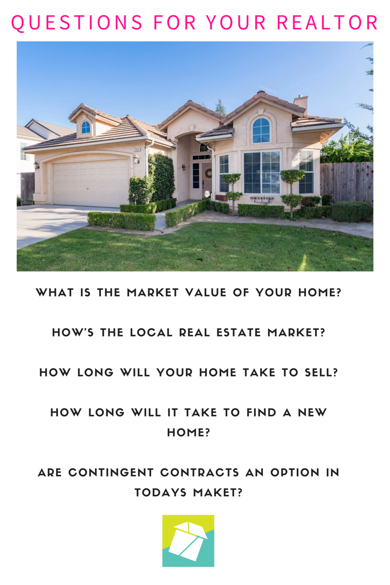 Questions for your Realtor