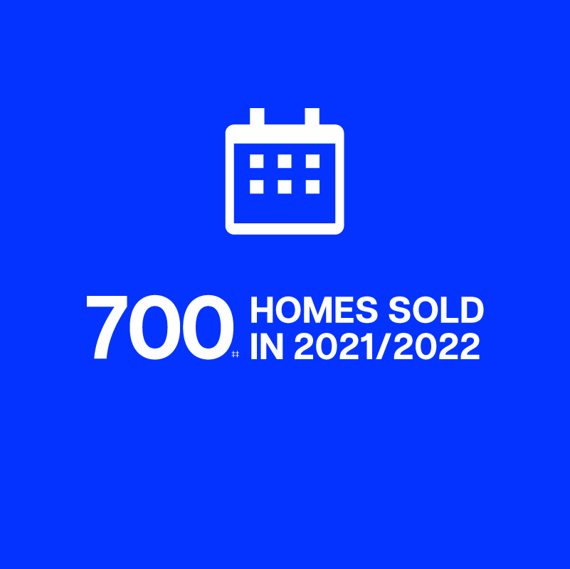 420 Homes Sold in 2021