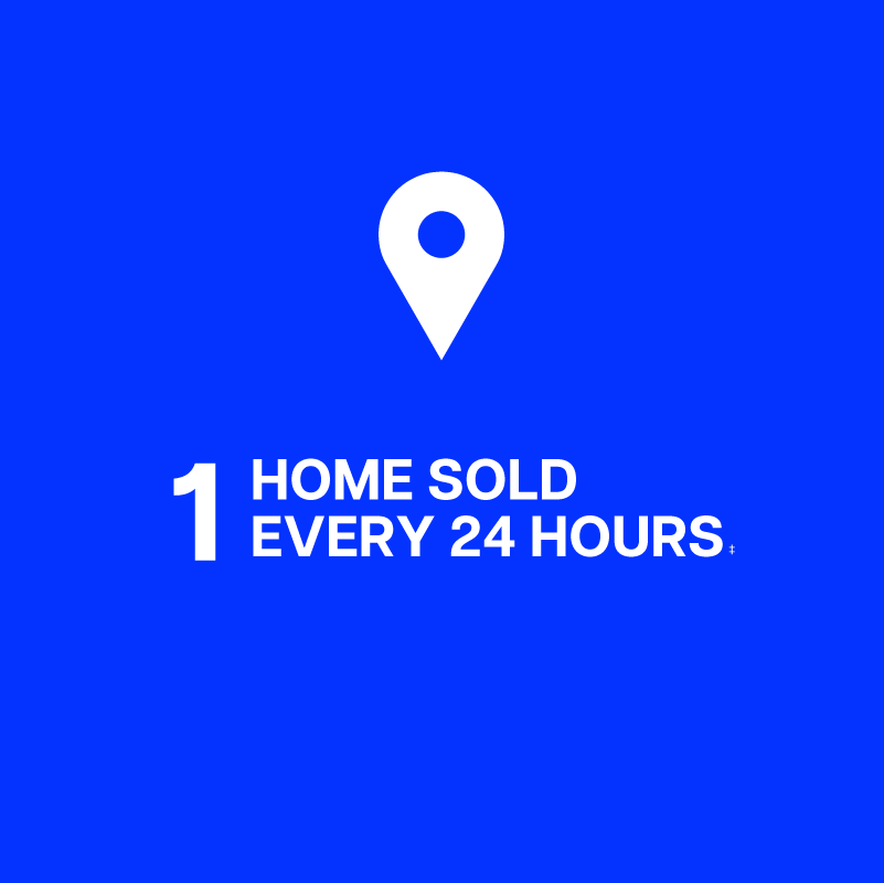 1 Home Sold Every 21 Hours