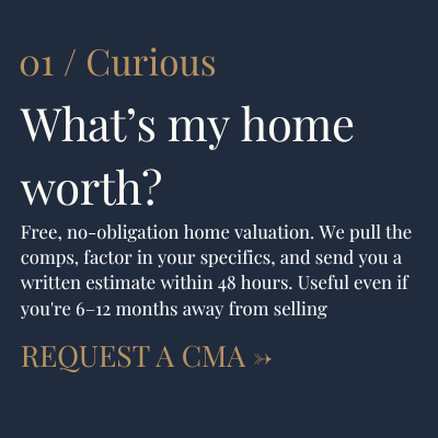 What is my home worth today?