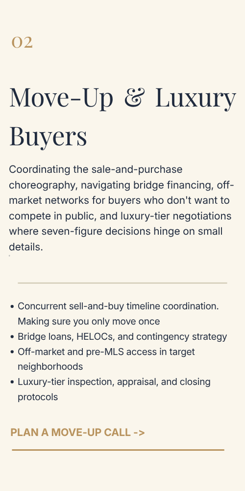 Move Up Buyers Or Downsize