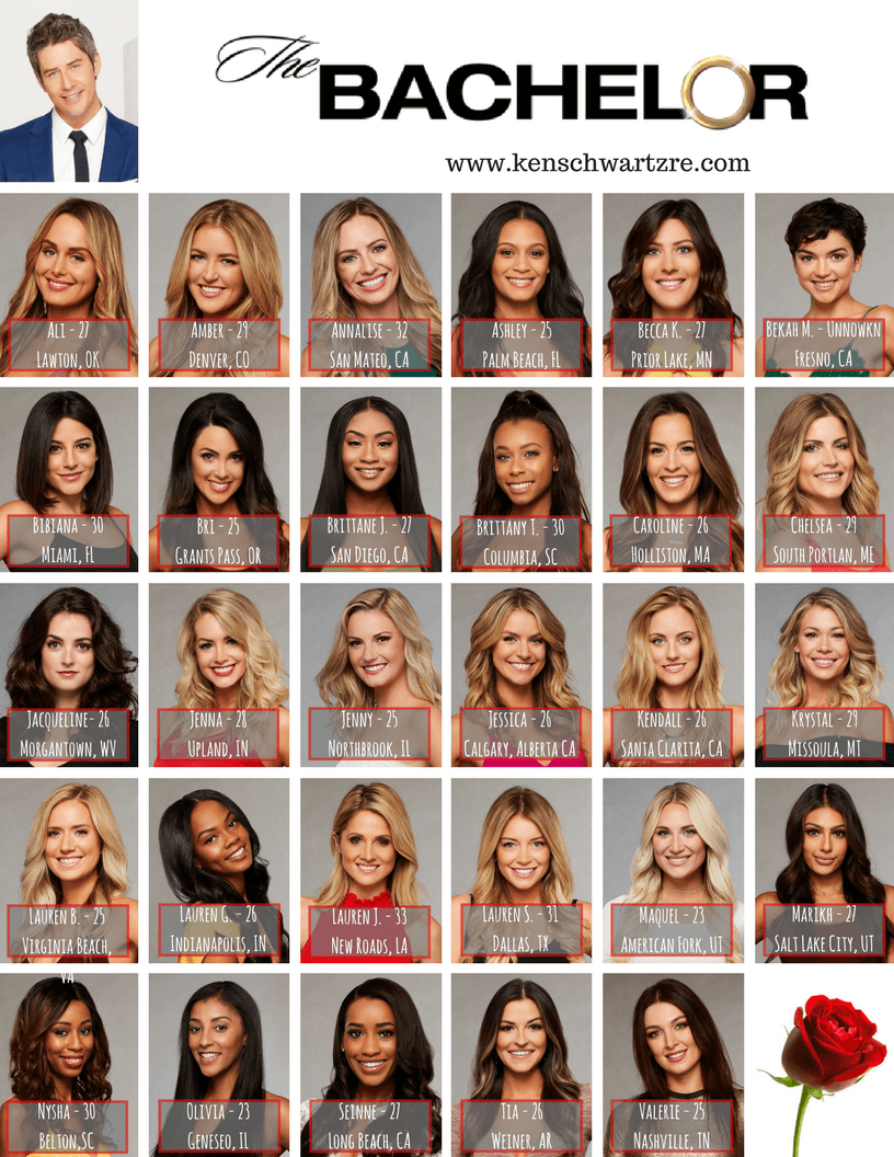 Free Cheat Sheet and Bracket Competition for The Bachelor