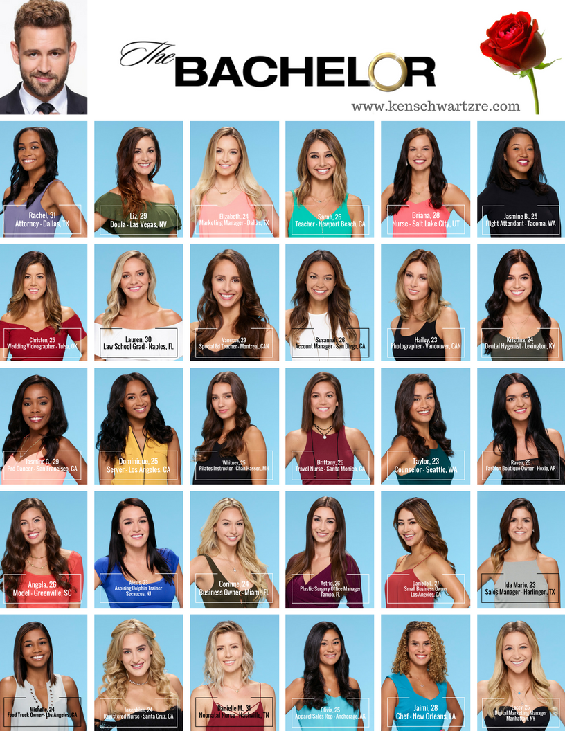 Free Cheat Sheet and Bracket for ABC's The Bachelor