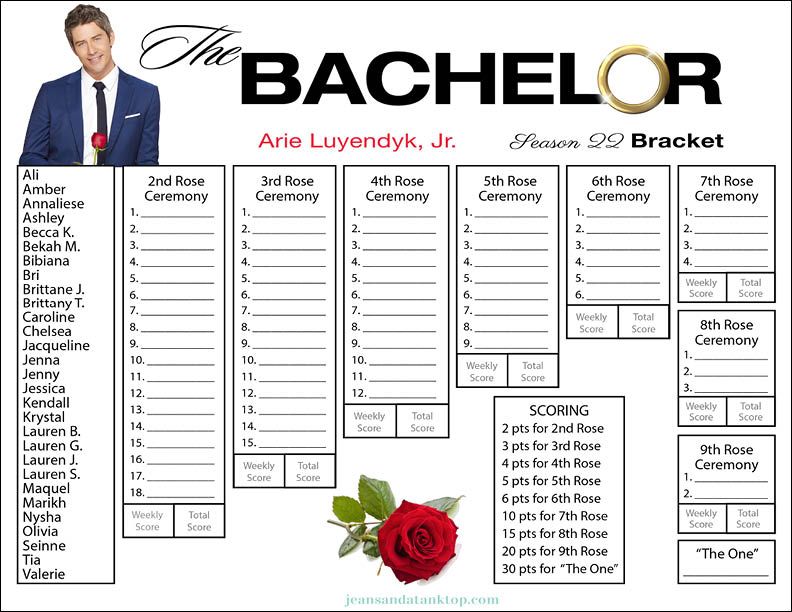 Your Bachelorette fantasy bracket cheat sheet - CNET